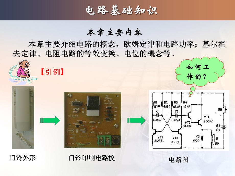 南方电网必考电路基础知识.ppt_第1页