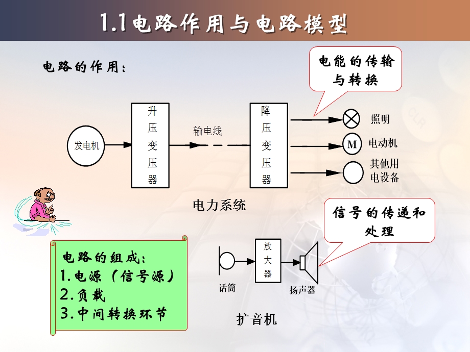 南方电网必考电路基础知识.ppt_第3页