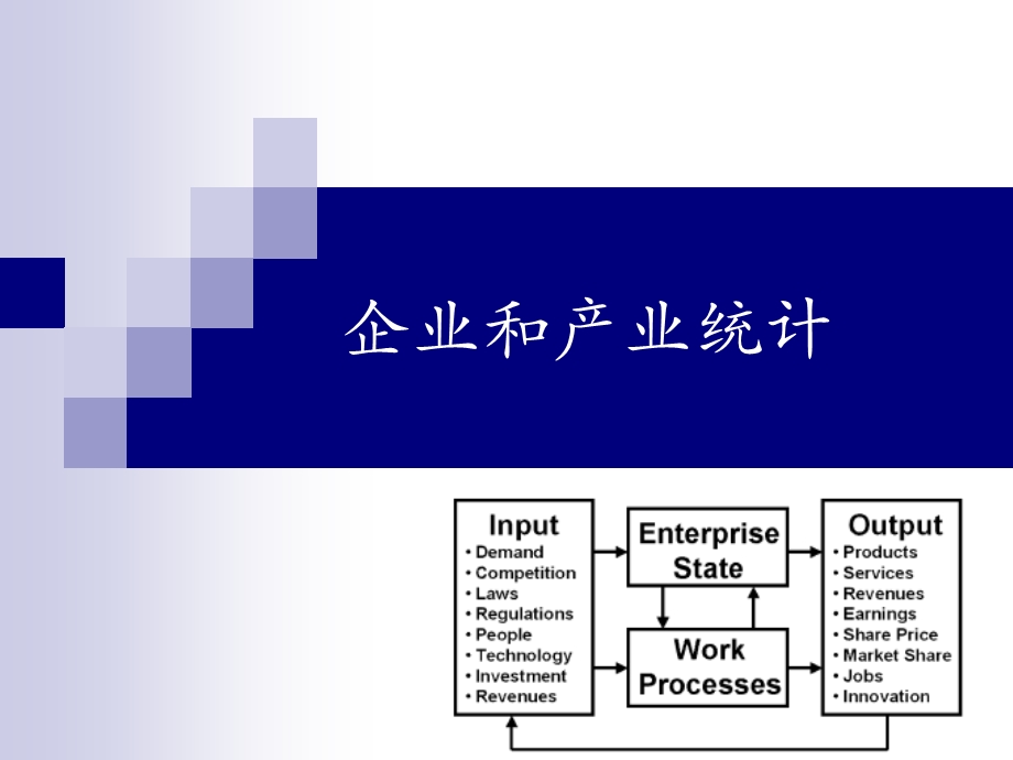 企业与产业统计.ppt_第1页