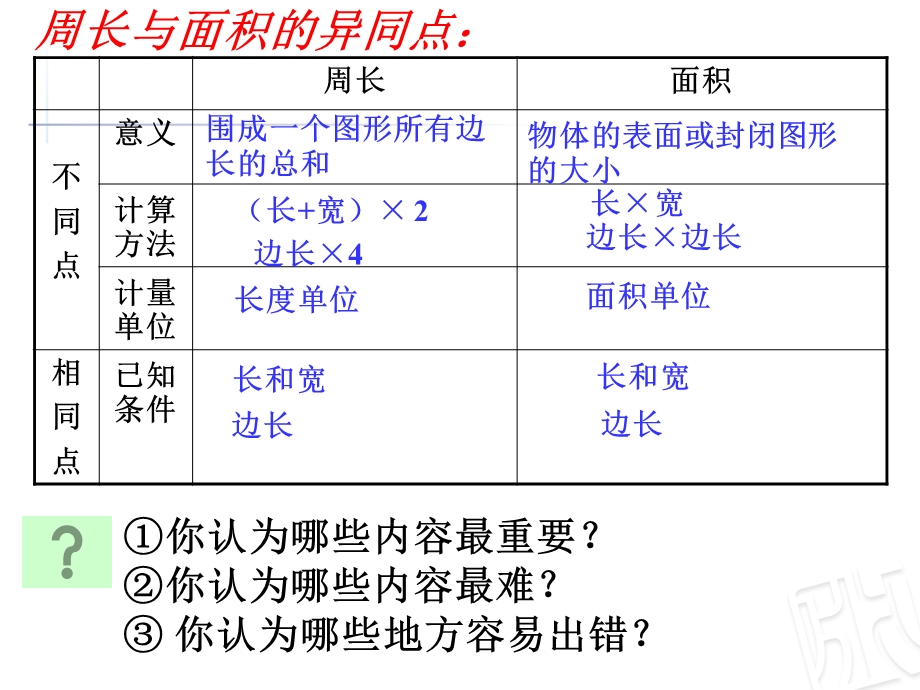 周长和面积的比较.ppt_第3页