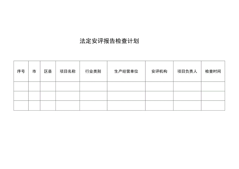 安全评价报告虚假情形认定.docx_第1页