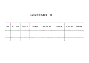 安全评价报告虚假情形认定.docx