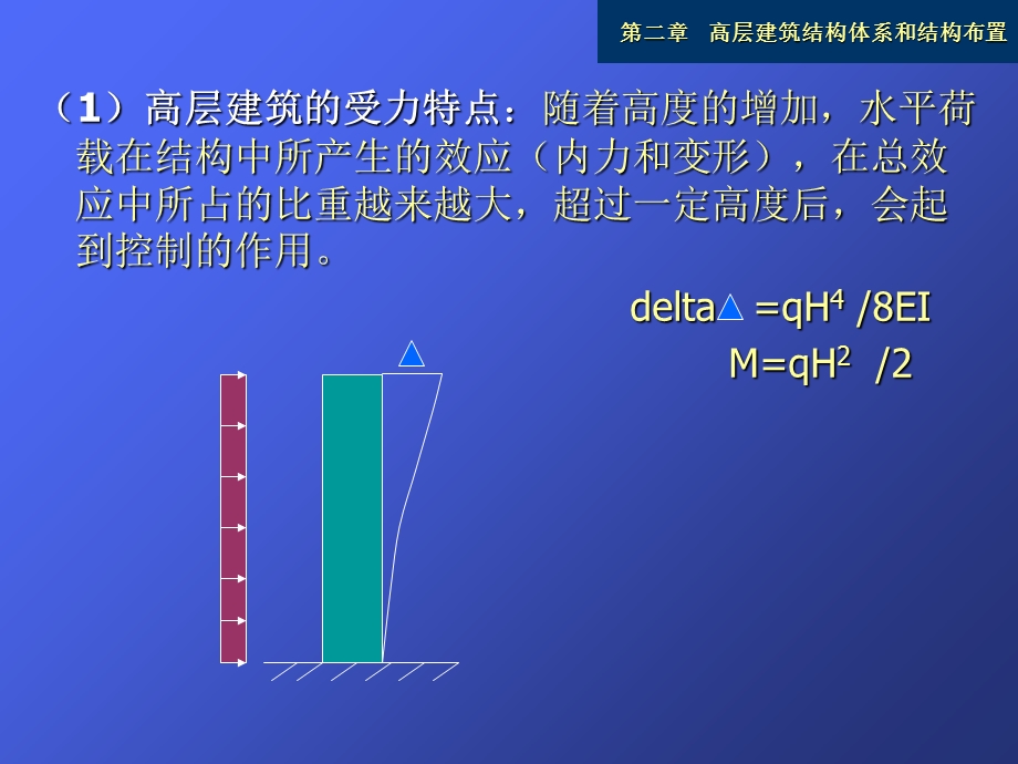 函授高层第二章体系与结构布置-12本科.ppt_第3页