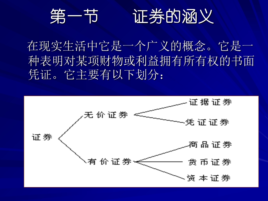 基础性金融工具.ppt_第2页