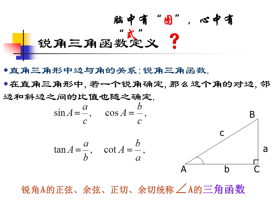 特殊角的三角函数值 .ppt_第1页