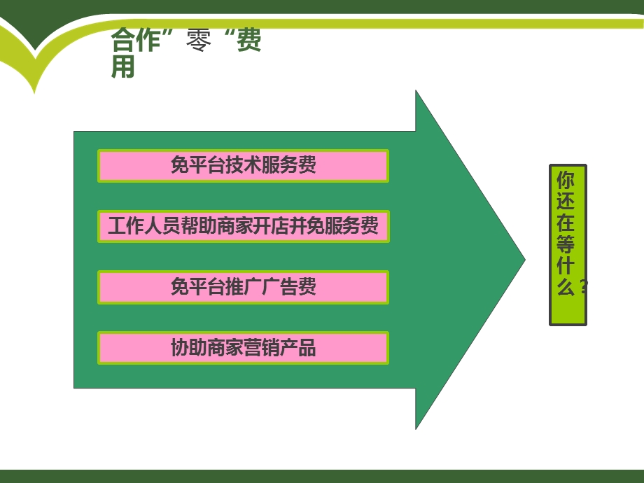 介绍商城合作模式及入驻条件.ppt_第2页