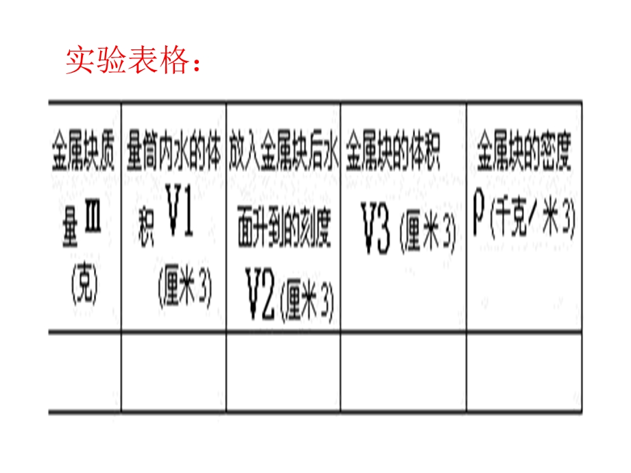 密度测量设计与表格.ppt_第3页