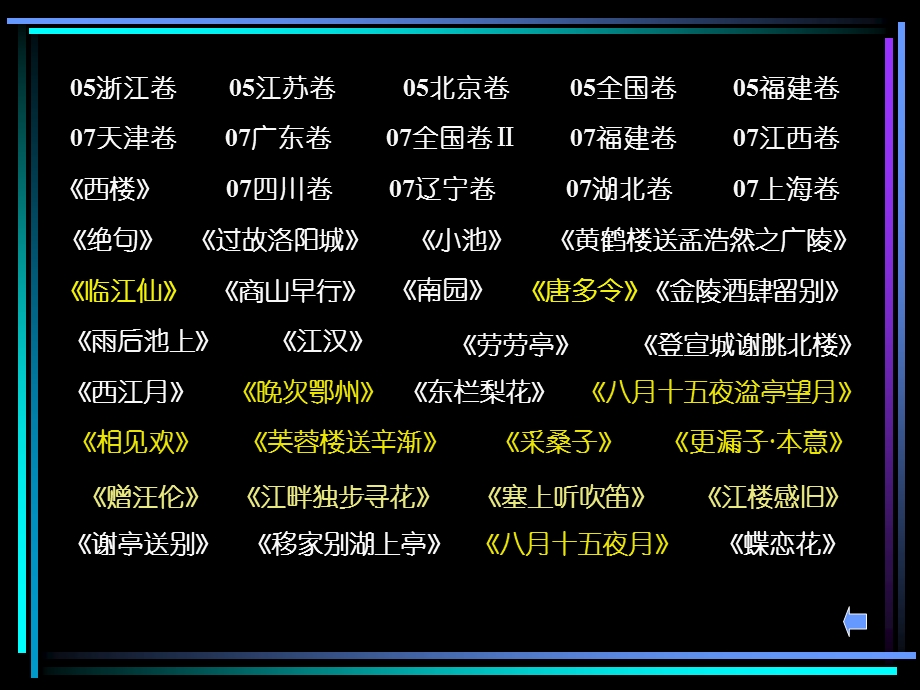 古典诗词.ppt_第2页