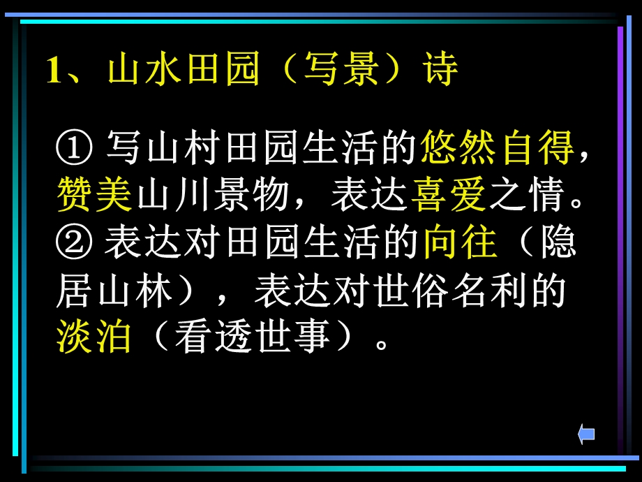 古典诗词.ppt_第3页