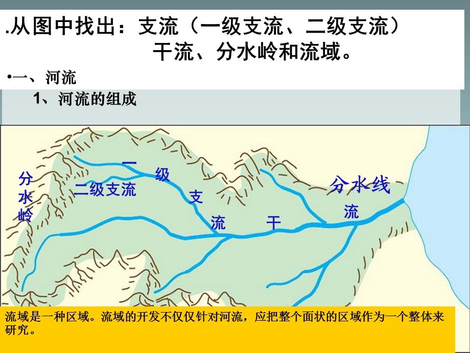 流域的综合开发——以美国田纳西河流域为例.ppt_第2页