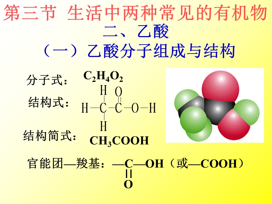 乙醇的物理性质.ppt_第2页