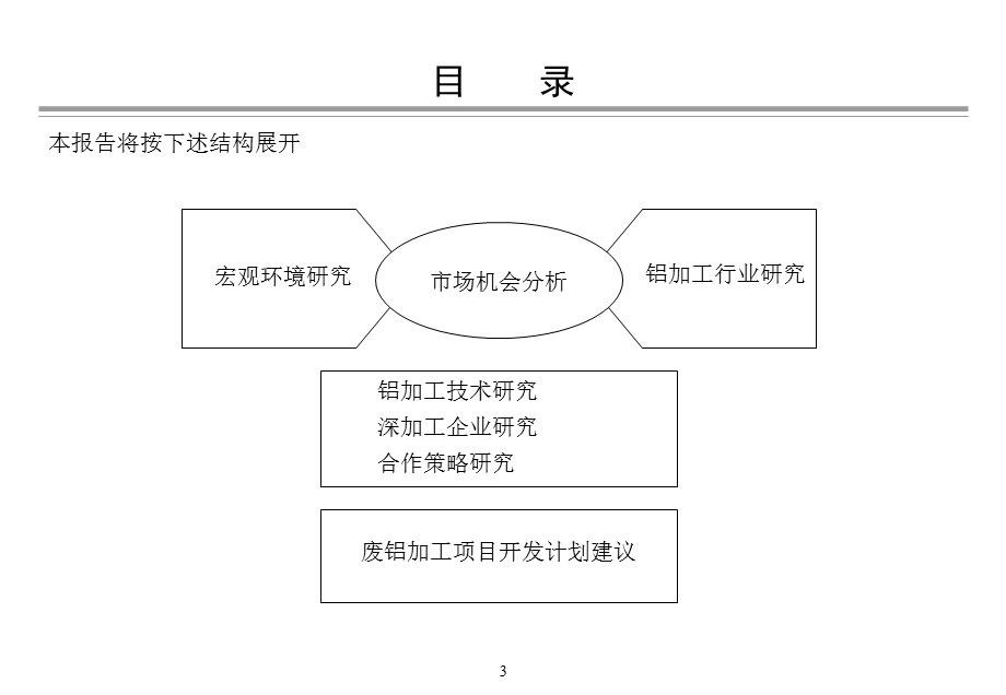 宝钢最终报告有色金属深加工.ppt_第3页