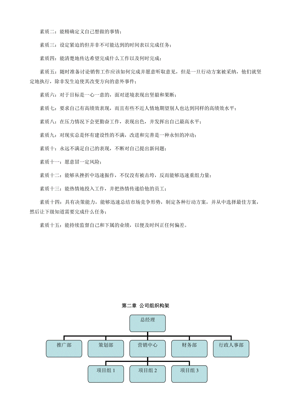 项目经理销售经理工作手册.doc_第3页