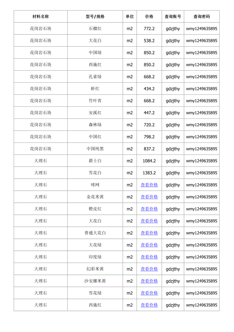 黑河信息价,最全黑河工程造价信息网信息价造价通.doc_第2页