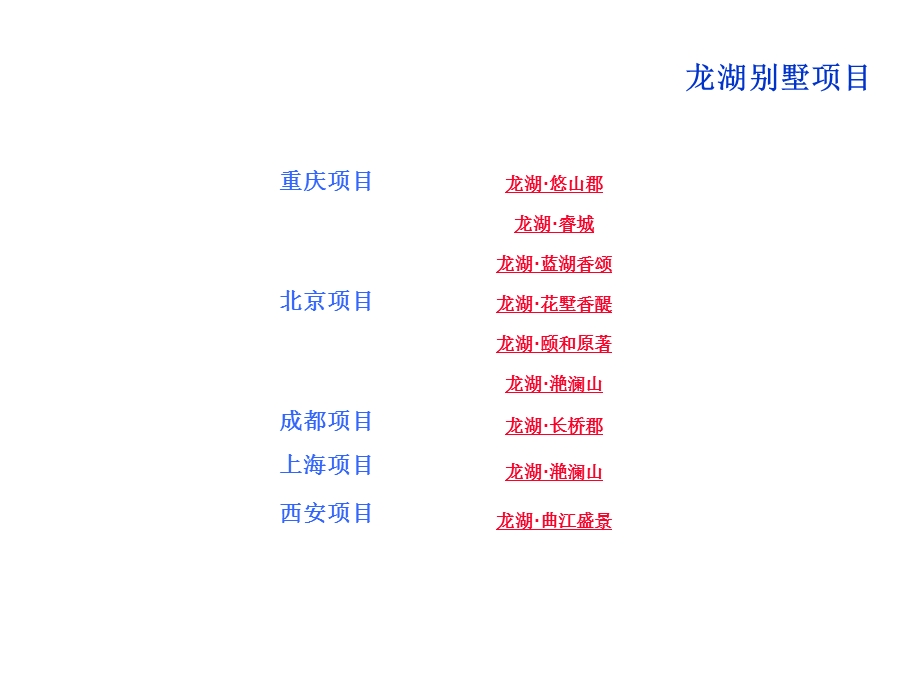 地产别墅项目户型专题研究.ppt_第2页