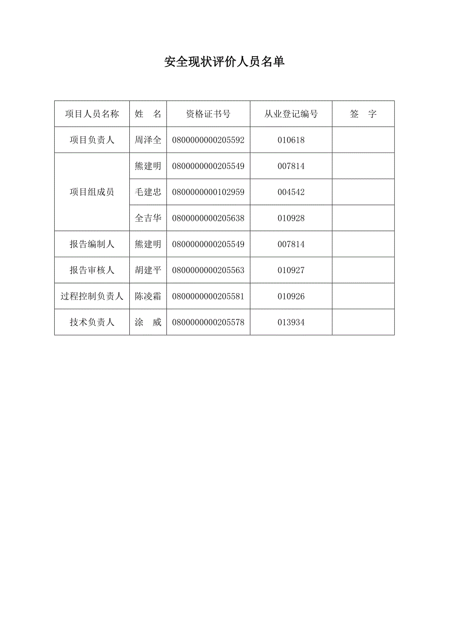 重庆拉法基瑞安地维水泥有限公司黄砂矿安全现状评价报告正式.doc_第3页