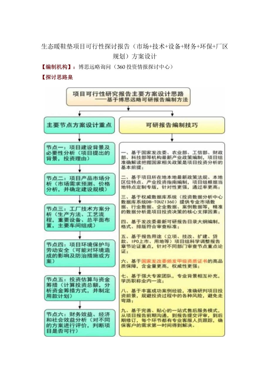 生态暖鞋垫项目可行性研究报告(技术工艺 设备选型 财务方案 厂区规划)方案设计.docx_第1页