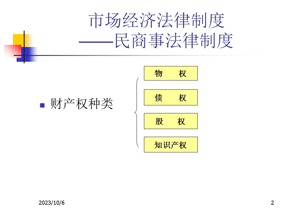 企业侵权责任与合同风险防范.ppt_第2页