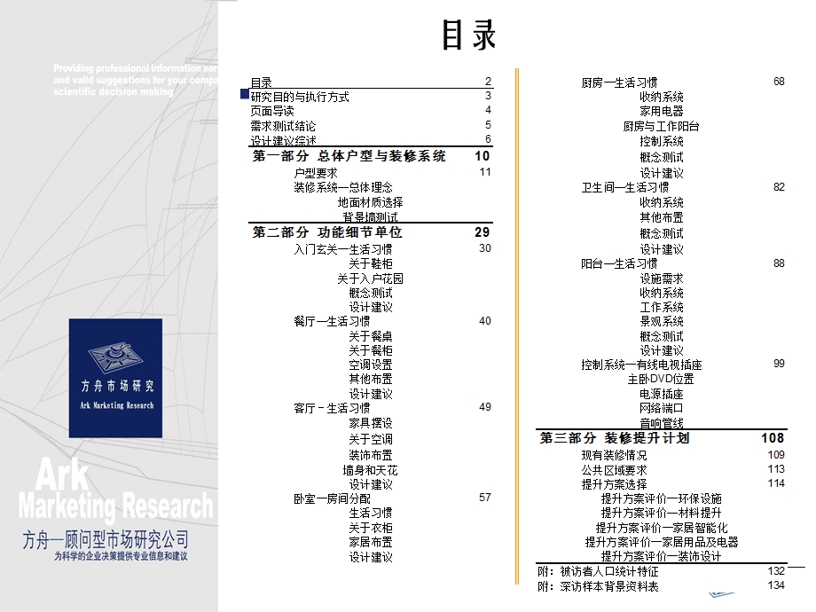 全面家居解决方案调研分析报告.ppt_第2页