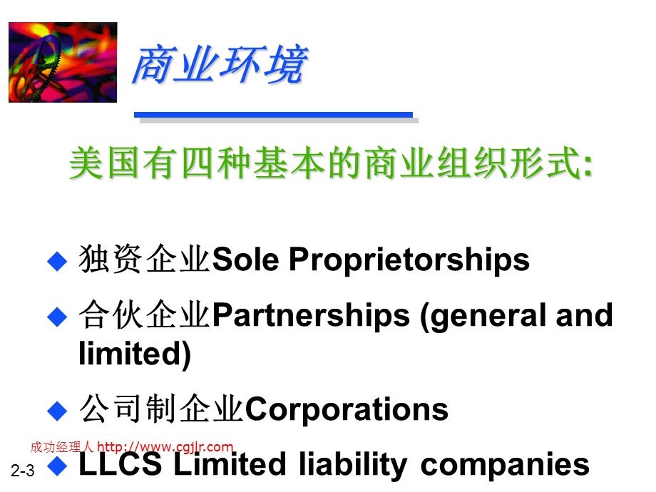 商业税收和金融环境.ppt_第3页