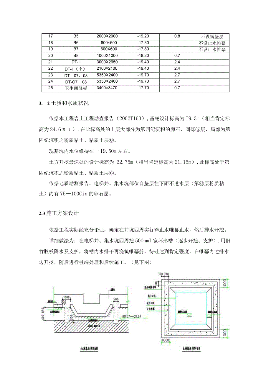 电梯井、集水坑施工方案.docx_第3页