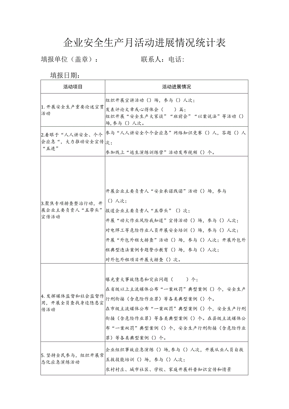 企业安全生产月活动进展情况统计表.docx_第1页