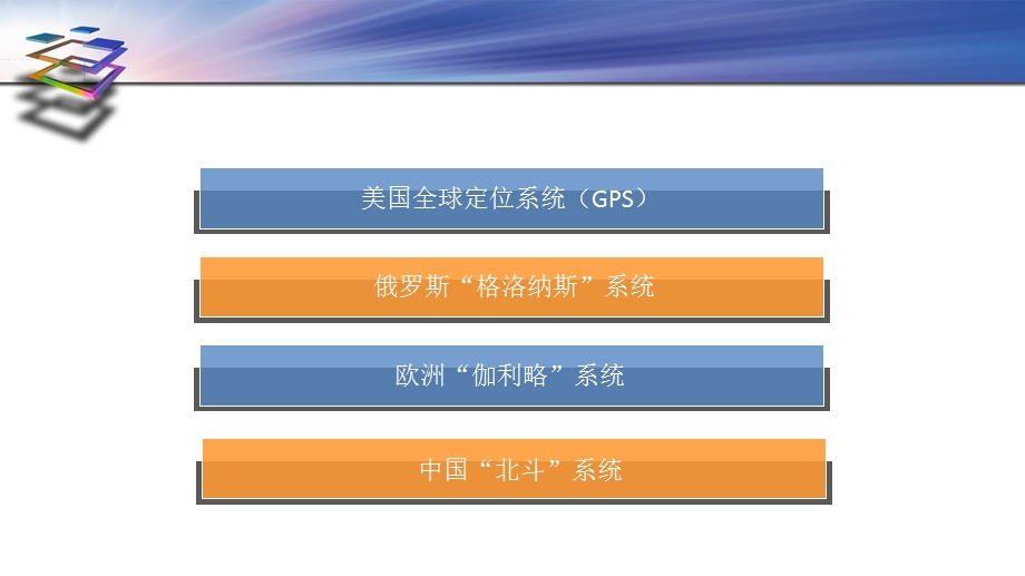 全球四大卫星定位系统.ppt_第2页