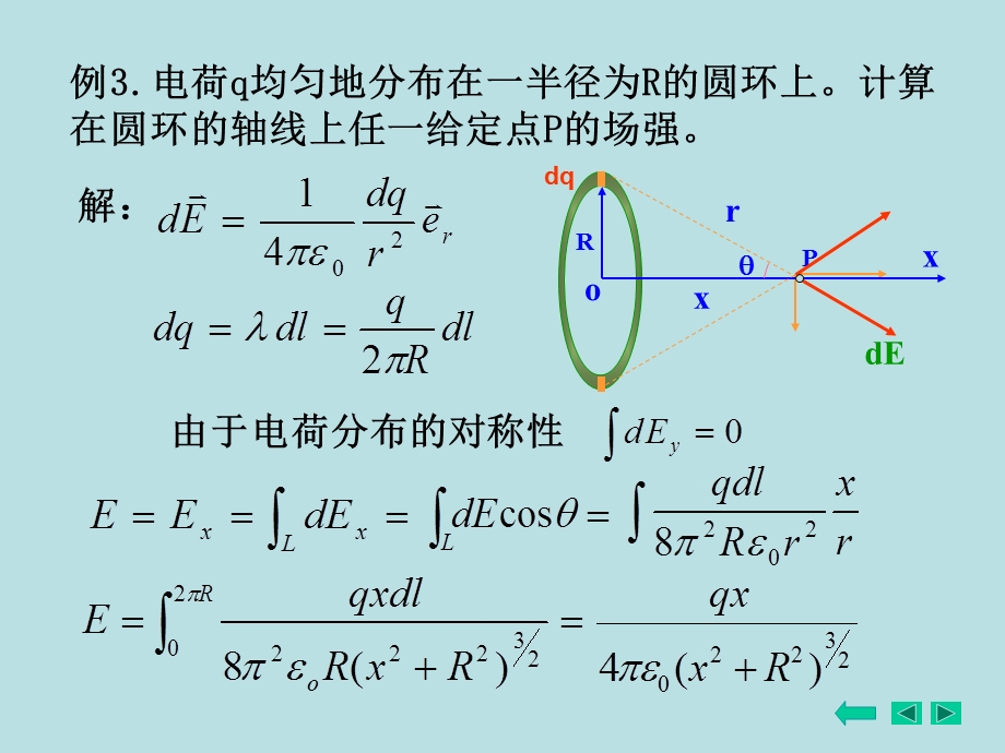 例1计算在电偶极子延长线上任一点A的场强.ppt_第3页