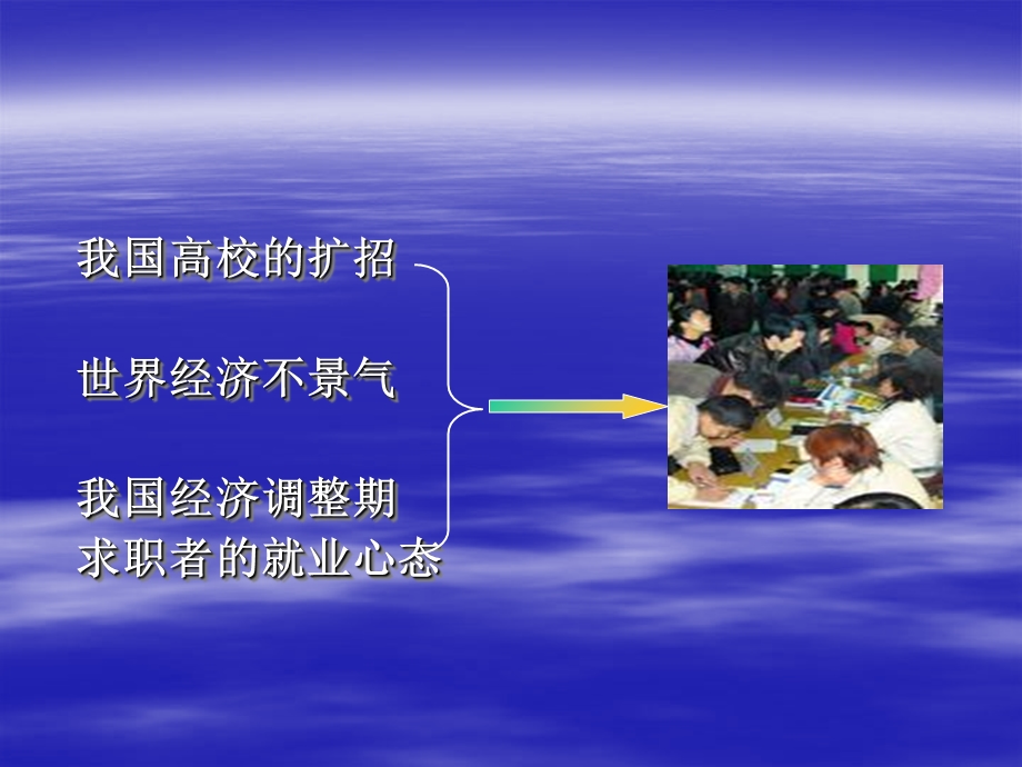 大学生就业培训.ppt_第3页