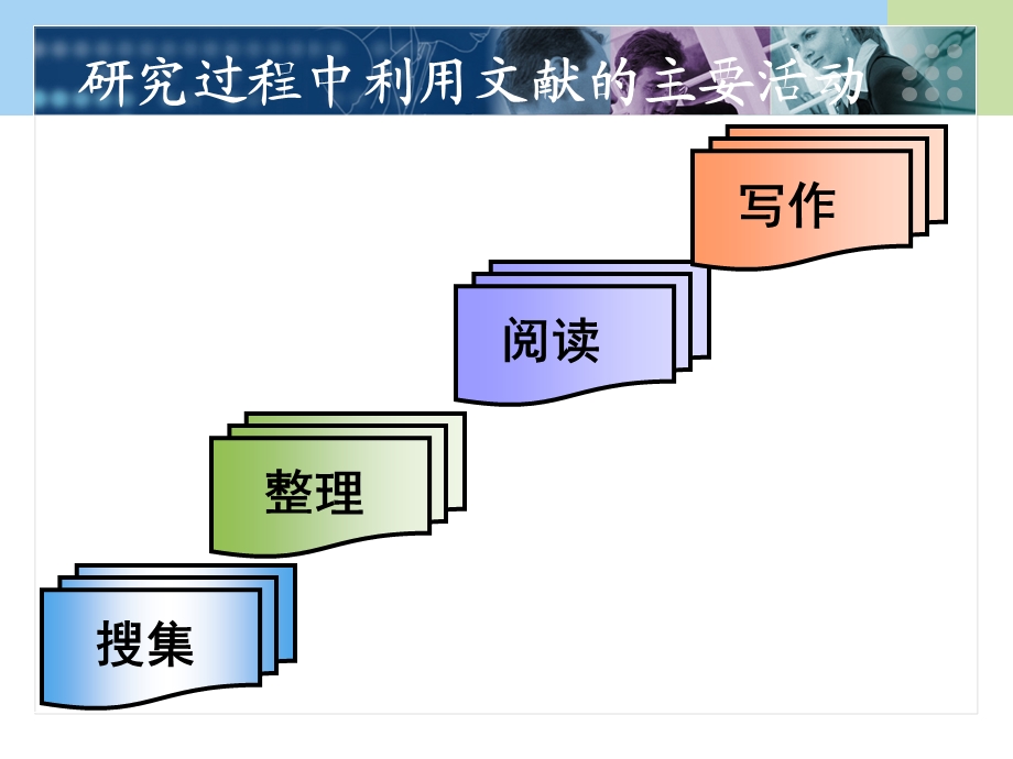 参考文献管理软.ppt_第2页