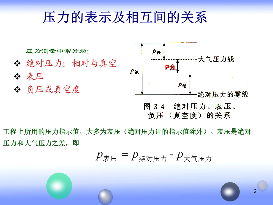 压力检测与变送.ppt_第2页