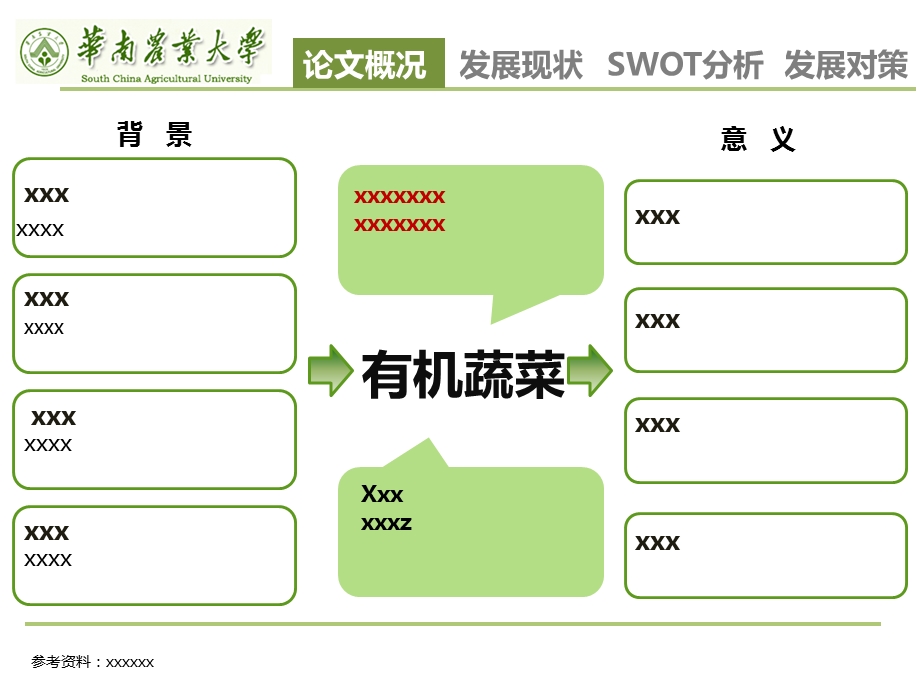 精选大学生毕业论文答辩开题报告PPT(92).ppt_第2页