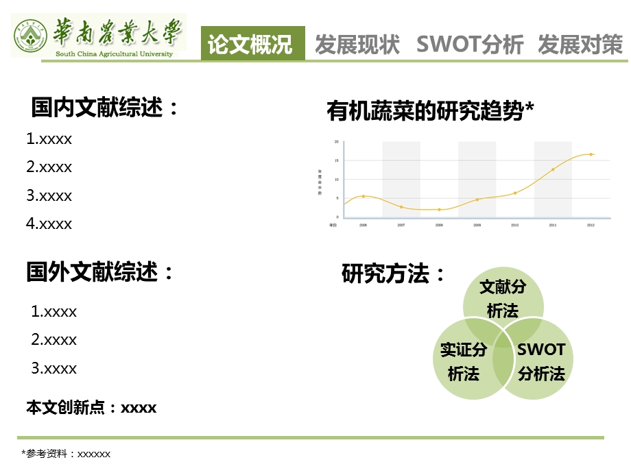 精选大学生毕业论文答辩开题报告PPT(92).ppt_第3页