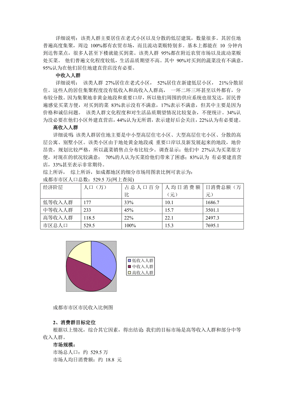 有机蔬菜直营连锁项目策划.doc_第3页