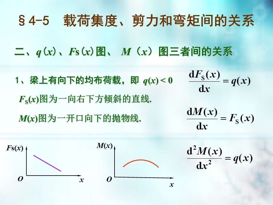 剪力、弯矩与分布荷载集度间的关系.ppt_第2页