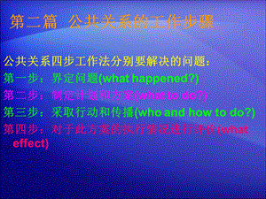 公共关系的调查.ppt