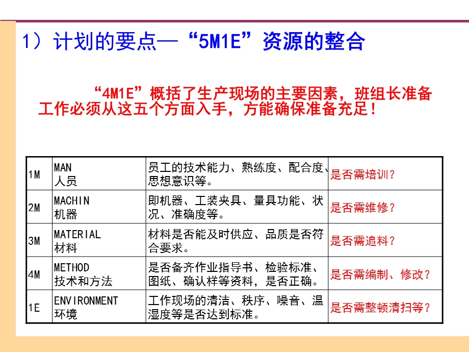 品质革新与改善课程学习资料.ppt_第3页