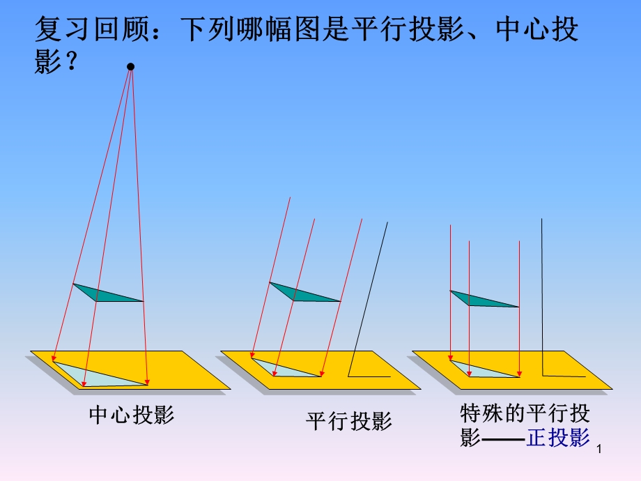 九下-26-2-正投影及其性质.ppt_第1页