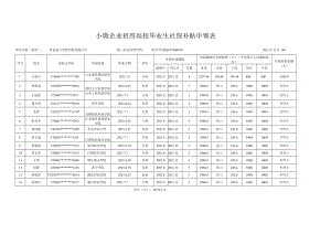 小微企业招用高校毕业生社保补贴申领表.docx