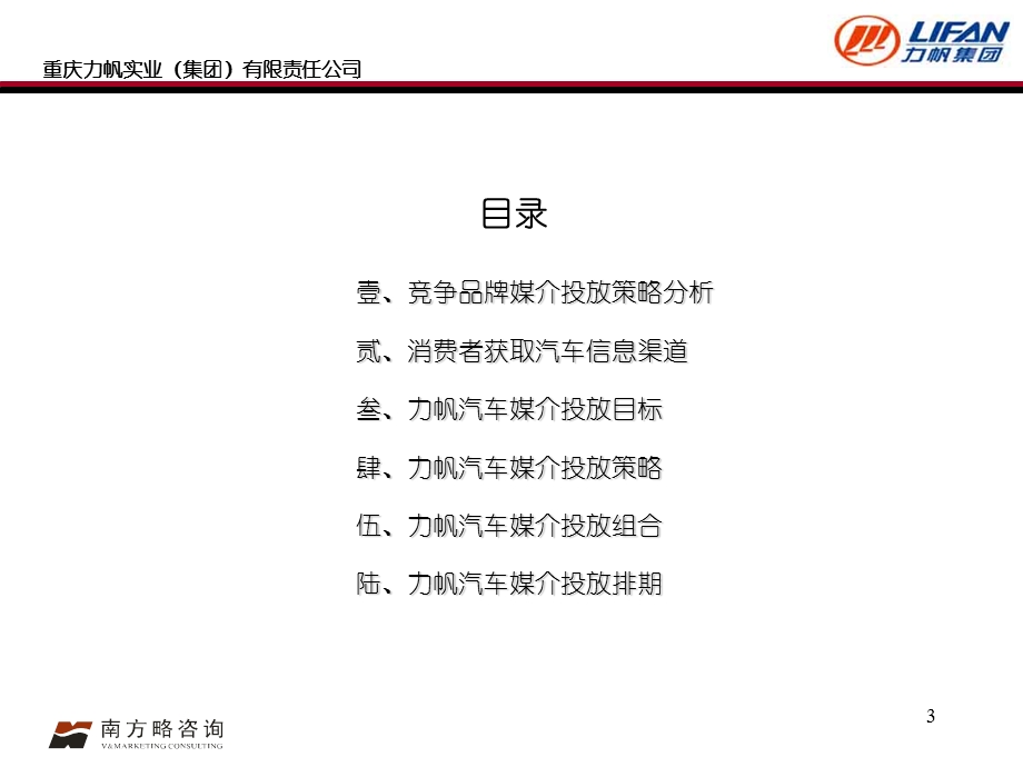 力帆轿车媒介投放策略思考.ppt_第3页