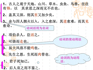 动词形容词活用.ppt