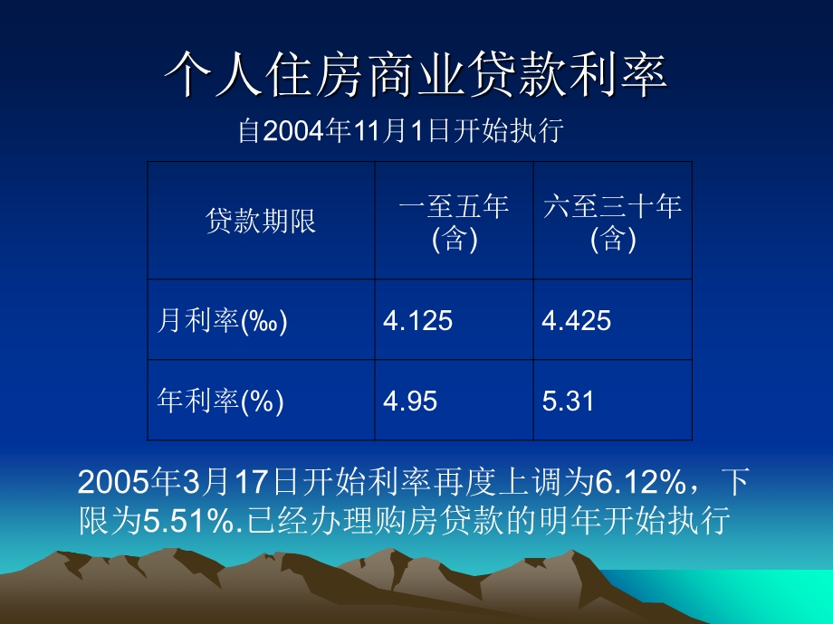 几种典型的网上市场调研方式.ppt_第2页