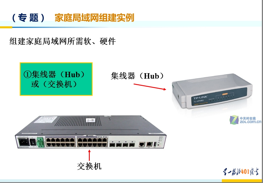 家庭局域网搭建实例.ppt_第3页