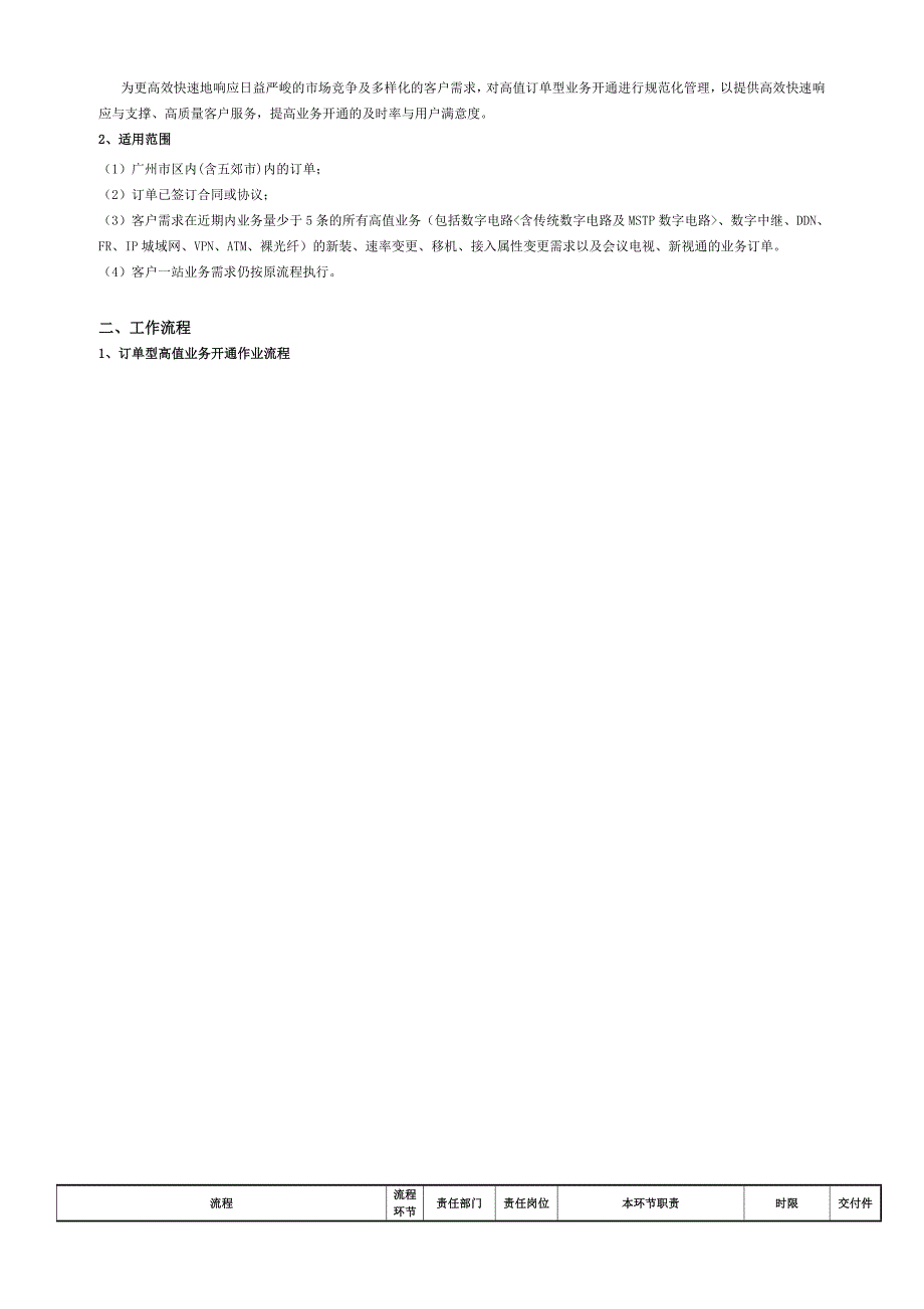 高值业务开通作业指导书V9.doc_第3页