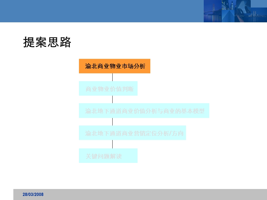 重庆永耀地产渝北地下商业项目定位思路.ppt_第3页