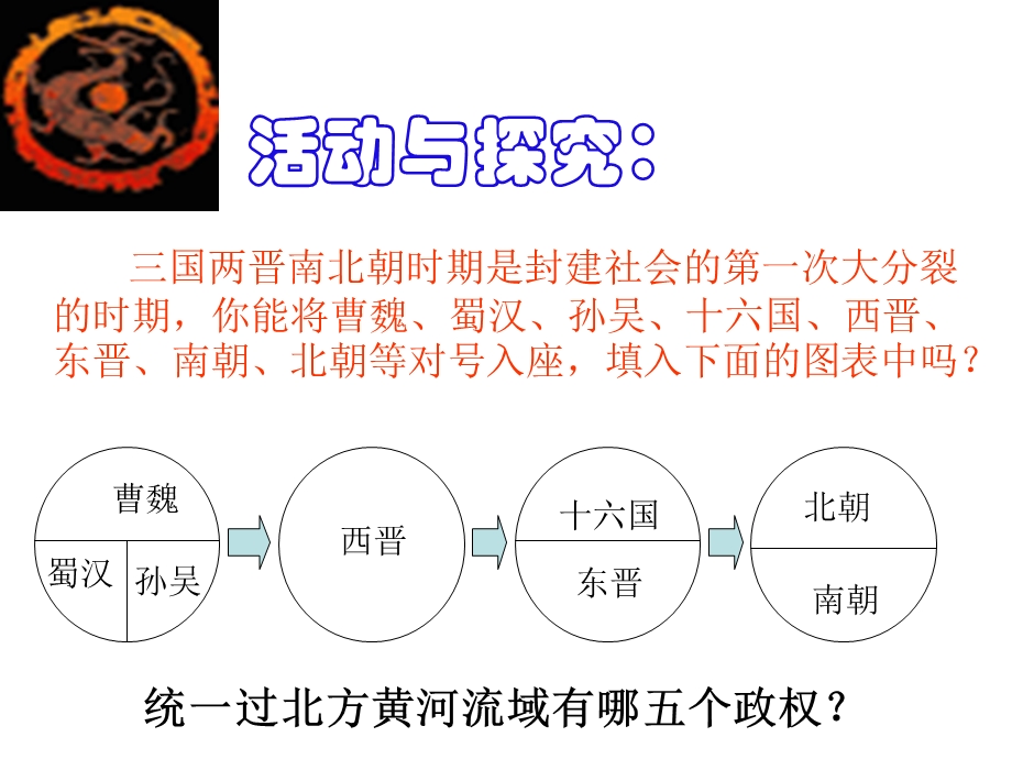 18三国两晋南北朝的科学技术.ppt_第2页