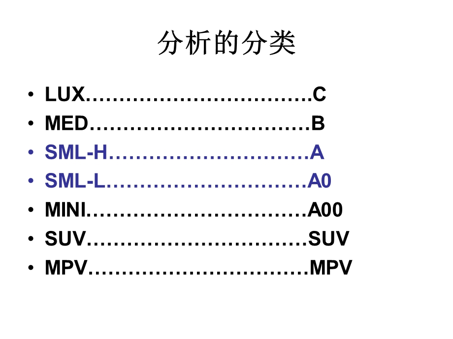 中级车市场分析.ppt_第2页