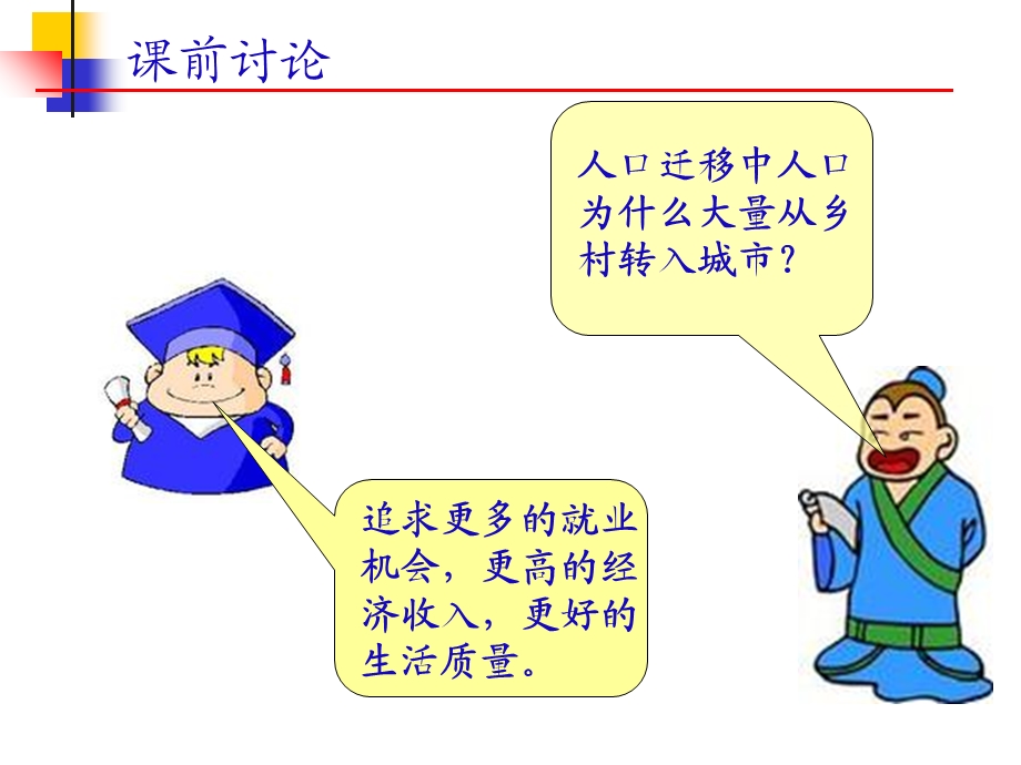 城市化过程与特点 (2).ppt_第1页