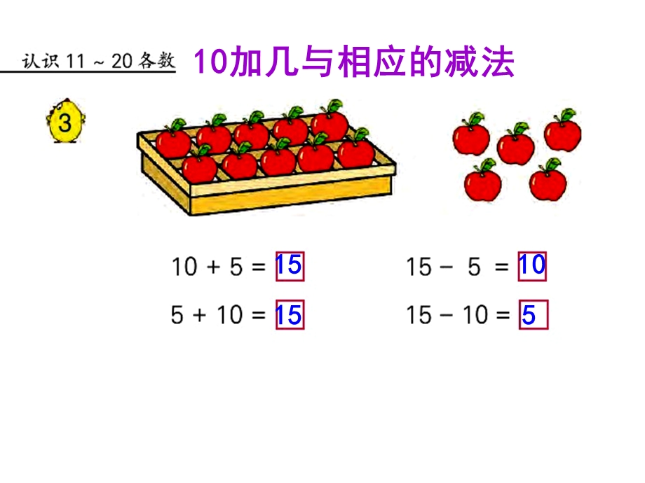 10加几与相应的减法课件.ppt_第1页