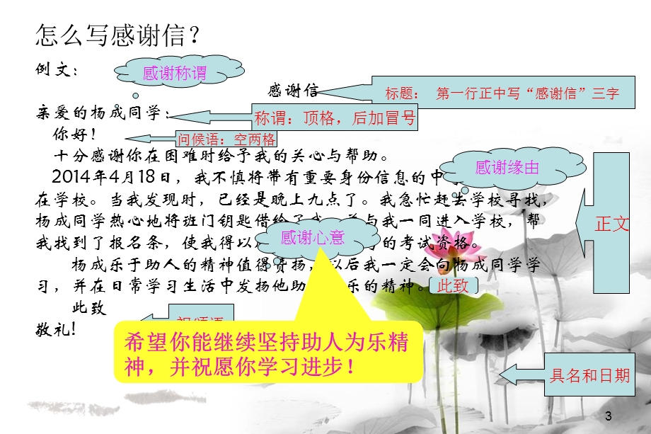 写一段感谢的话.ppt_第3页